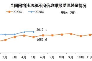 雷竞技付款